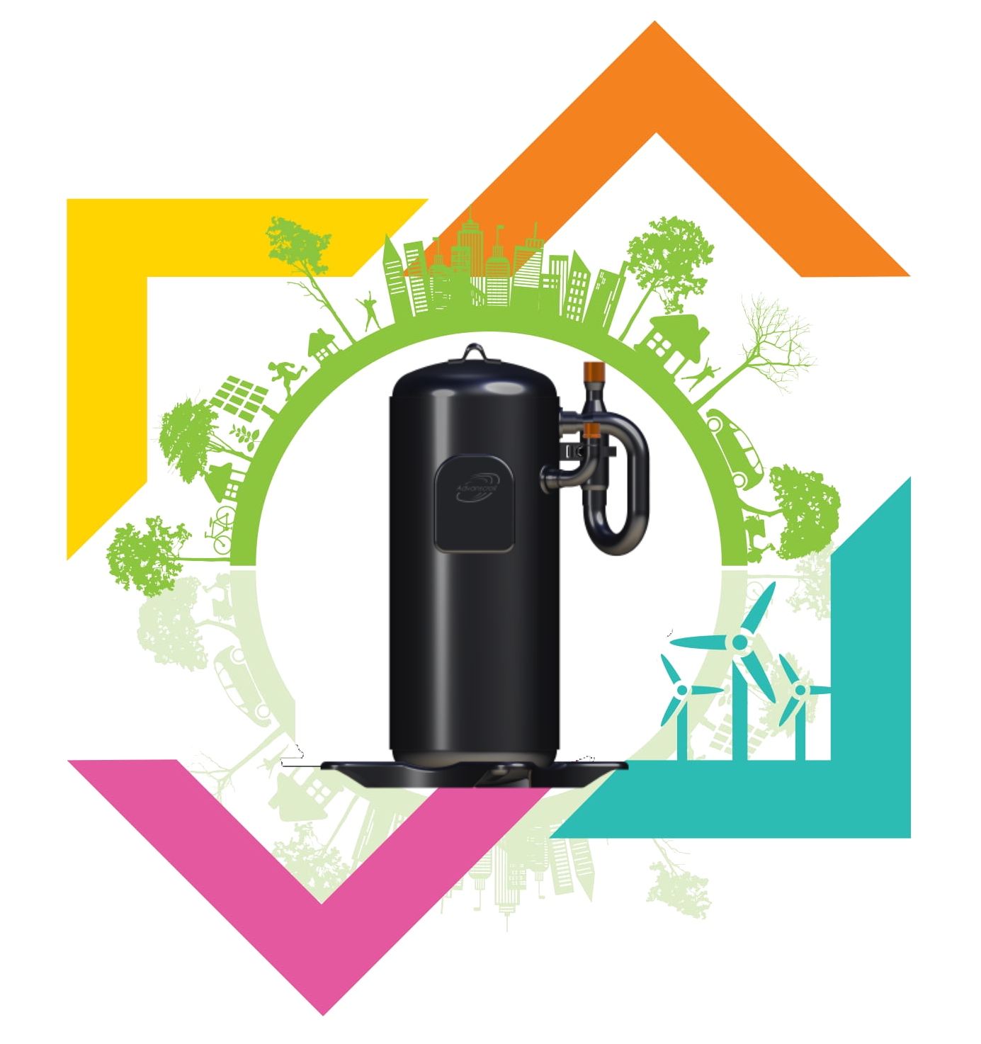green Product